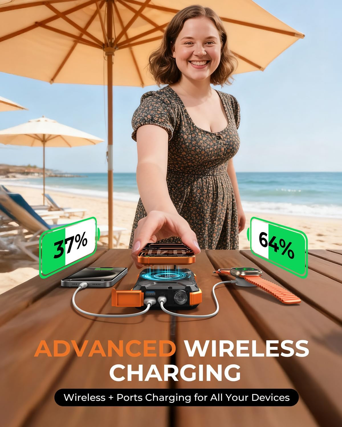 Solar Power Bank, 𝗣𝗗𝟭𝟴𝗪 𝐐𝐂𝟑.𝟎 Fast Charging 10W Wireless Charger 20000Mah Solar Powered Powerbank with Type C Input/Output, IPX5 Waterproof, Camping Flashlight, Compass, Carabiner