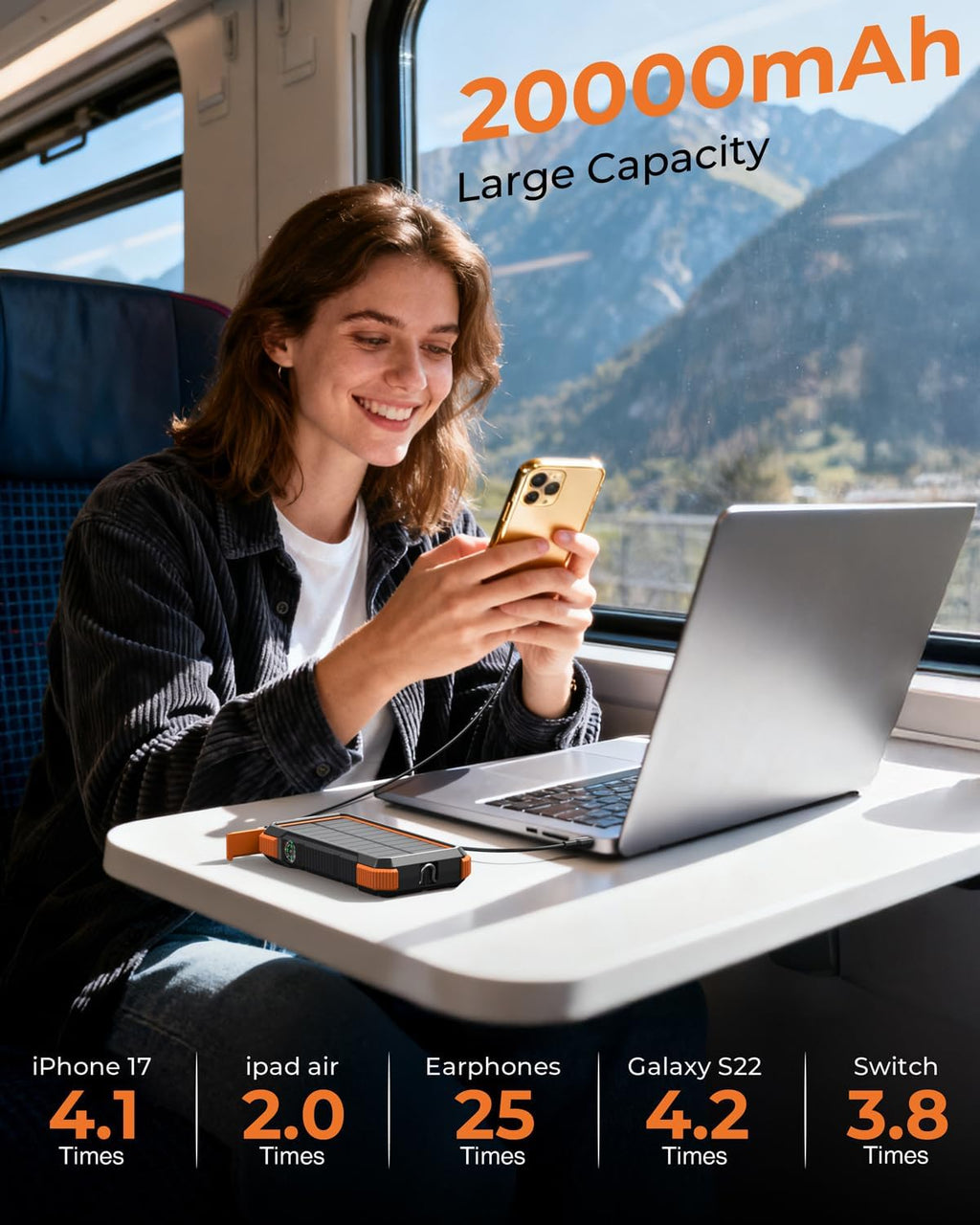 Solar Power Bank, 𝗣𝗗𝟭𝟴𝗪 𝐐𝐂𝟑.𝟎 Fast Charging 10W Wireless Charger 20000Mah Solar Powered Powerbank with Type C Input/Output, IPX5 Waterproof, Camping Flashlight, Compass, Carabiner